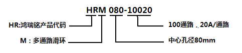 定制滑環(huán) 定制滑環(huán)