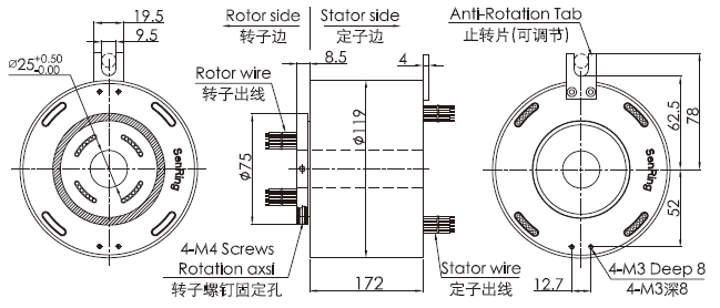 導電滑環(huán)內(nèi)部結構圖